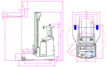 RSEW 3,000kg Multi Directional Reach Truck 